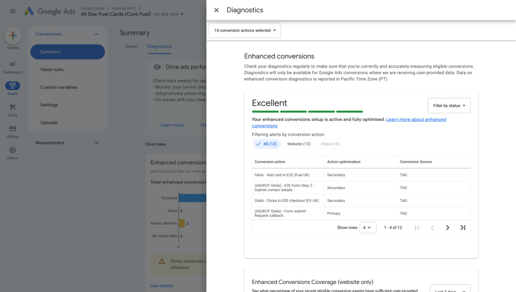 Enhanced Conversions Rollout: 500+ Attributable Conversions