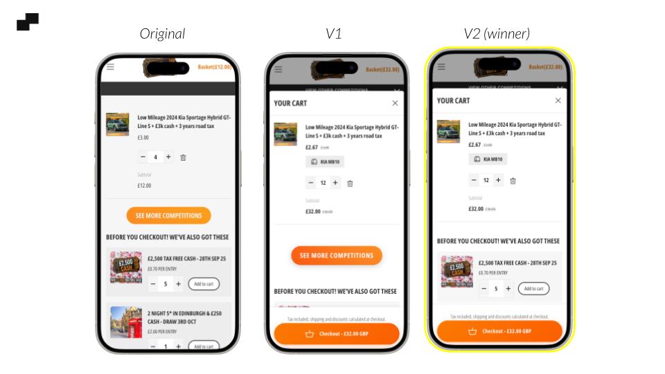 Shopify Slide-Out Cart Improves CVR by 17%